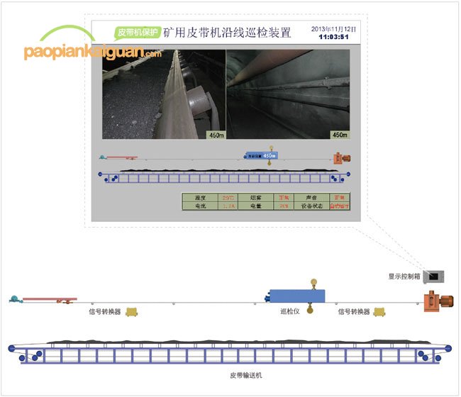礦用皮帶機(jī)沿線(xiàn)巡檢裝置